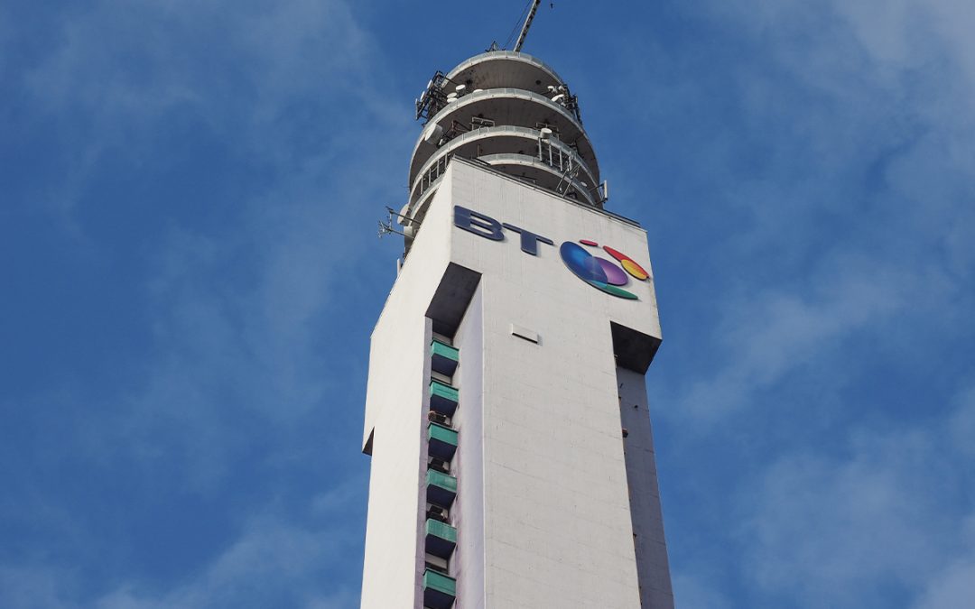 How to prepare your business for the Analogue & ISDN switch off